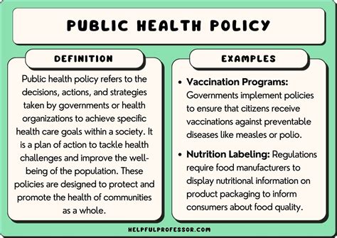 Future of Public Health Policy