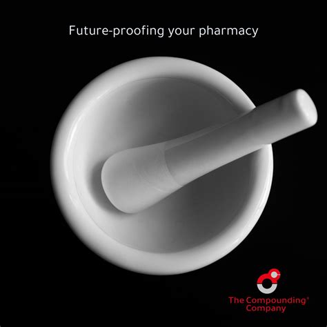 Future-Proofing Pharmacy Services