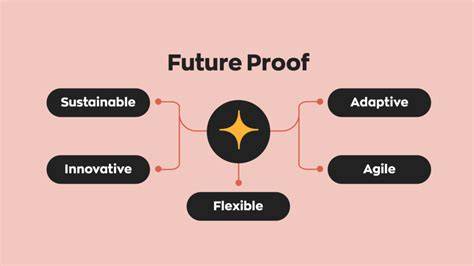 Future-Proofing Your Thunderbird
