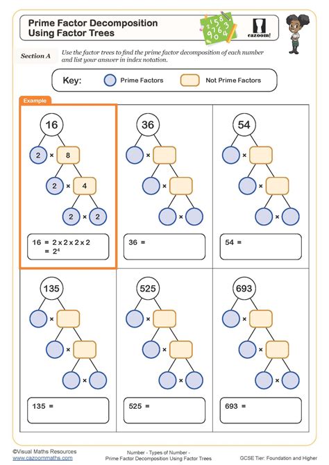 Gcf Printable Worksheet Using Factor Trees