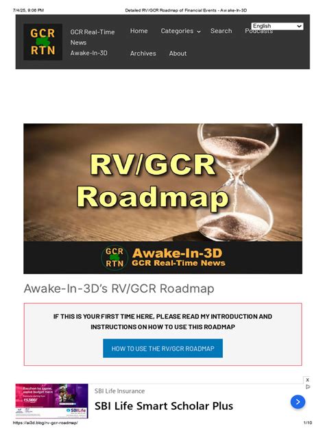 GCR Roadmap Timeline
