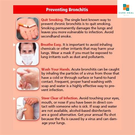 GERD Bronchitis Prevention Tips