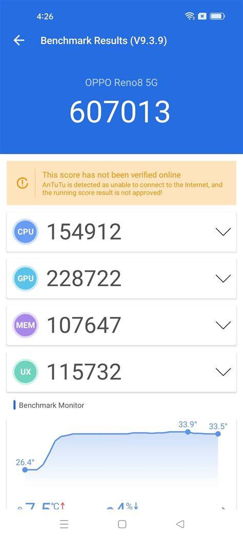 Tampilan hasil GFXBench pada HP OPPO