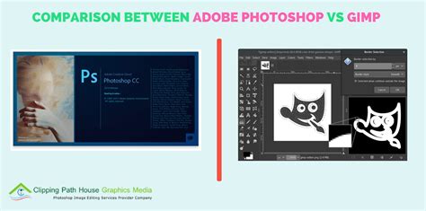 GIMP vs. The Titans: A Candid Comparison