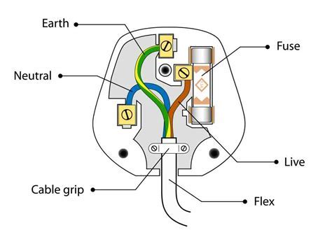 GMC 2015 Wiring Demystified: Your Ultimate Diagram Guide!