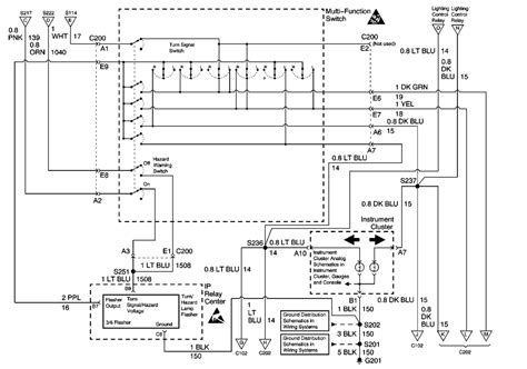 GMC C8500 Wiring Diagram 1998: Electrify Your Repairs with Precision!