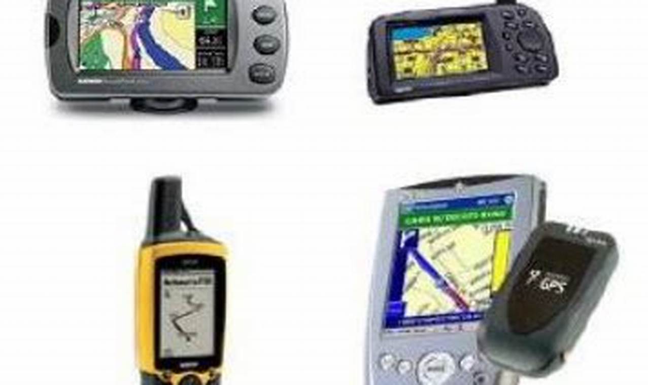 GPS termasuk alat apa?
