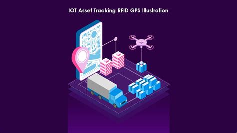 GPS Applications Asset Tracking