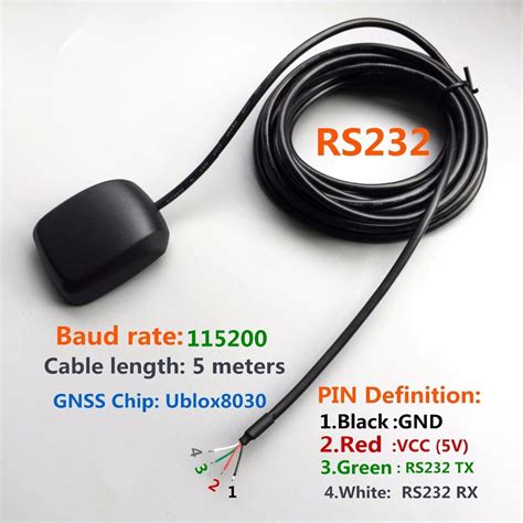 Receiver RS232