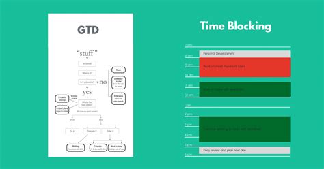 GTD Audio Time Blocking