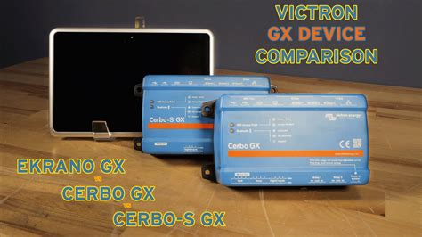 GX vs. Control GX: A Quick Comparison