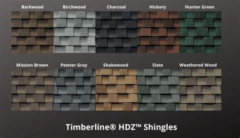 Gaf Hdz Color Chart