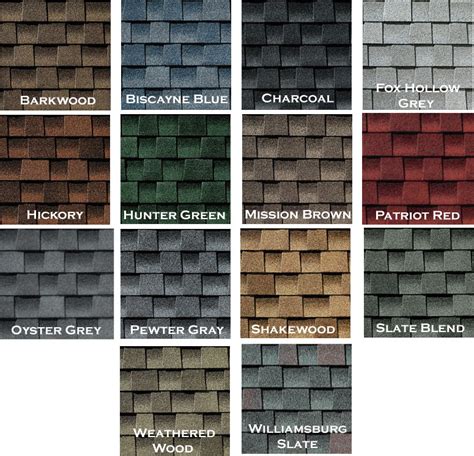 Gaf Shingle Colors Chart