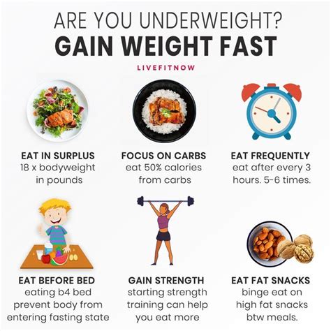 Gain Weight Fast: Healthy & Effective Methods
