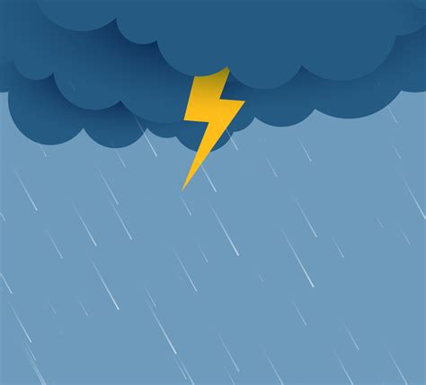 Experience Unmatched Comfort: Previewing Gainesville's Unpredictable Weather