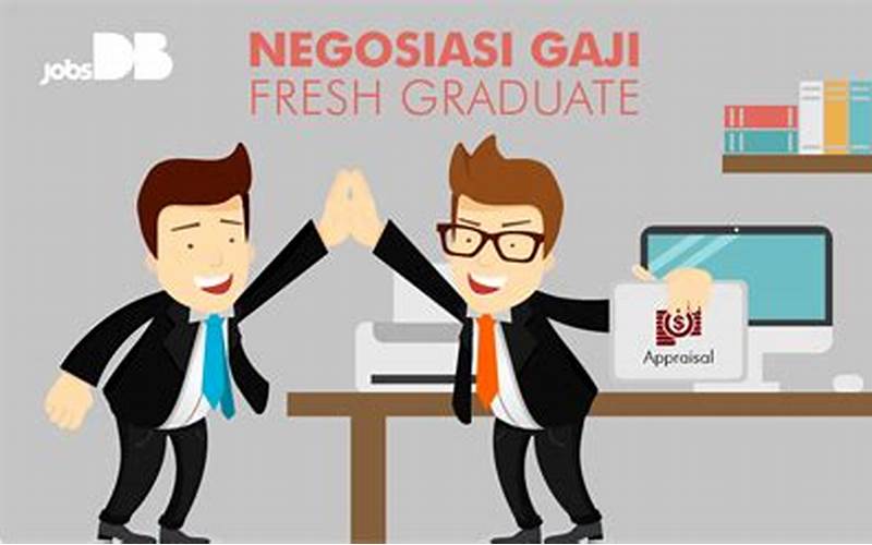 Gaji Karyawan Marketing Fresh Graduate