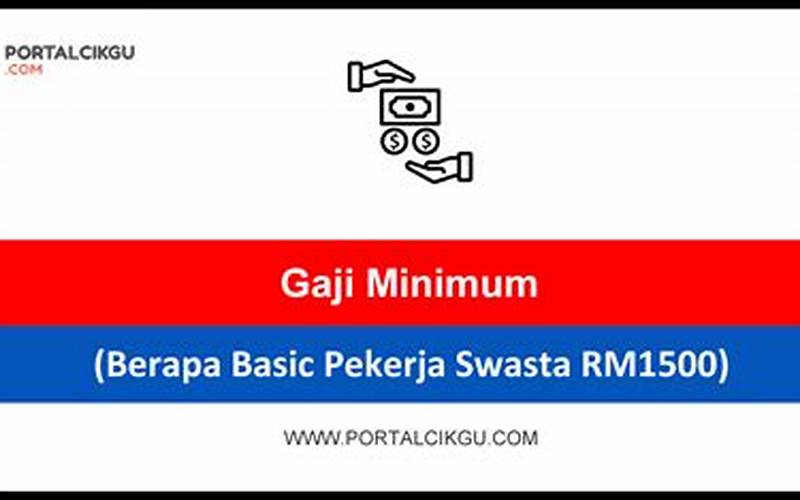 Gaji Minimum Karyawan Swasta Di Indonesia