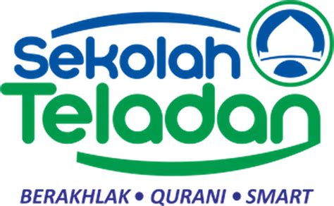 Gaji Guru SD Teladan Yogyakarta
