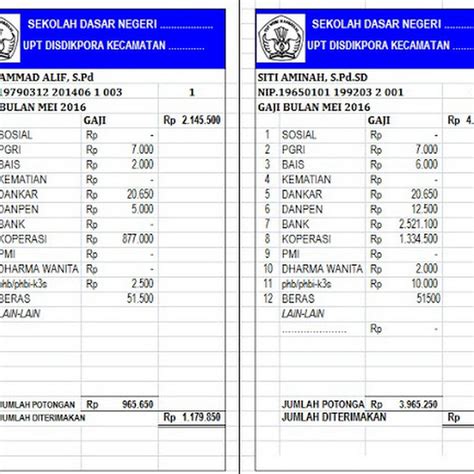Gaji Operator Alat Berat Per Jam