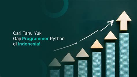 Grafik Perbandingan Gaji Kerja Programmer Python Spesialis AI berdasarkan level karir di Indonesia