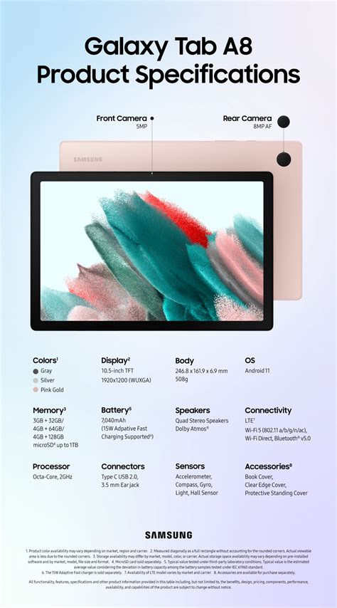 Galaxy Tab A8 will run Android 11 with One UI 3.0 out of the box