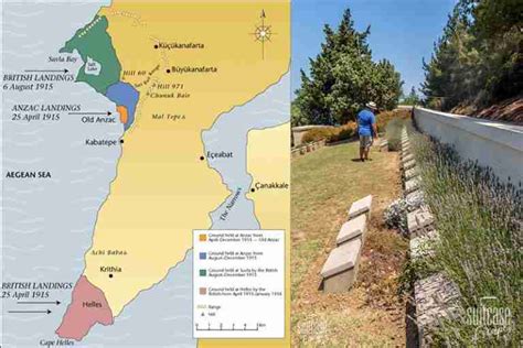 Gallipoli Tour Guide