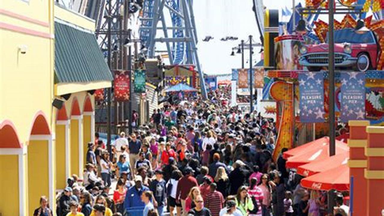Galveston Isd Spring Break 2025