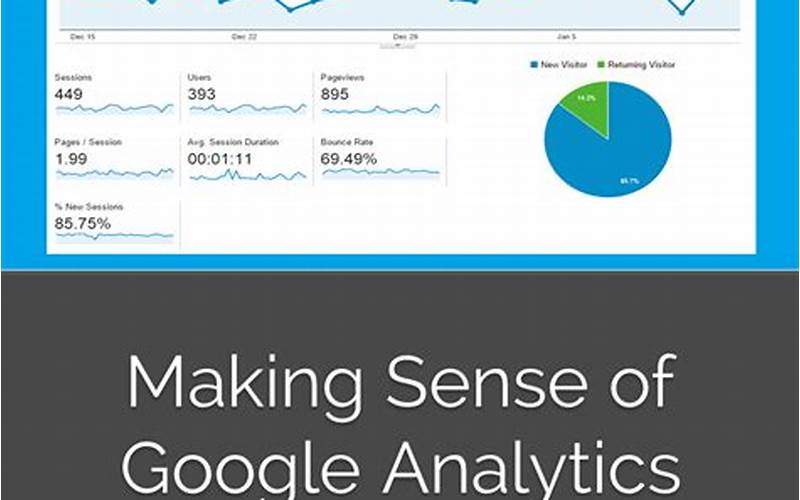 Gambar Google Analytics