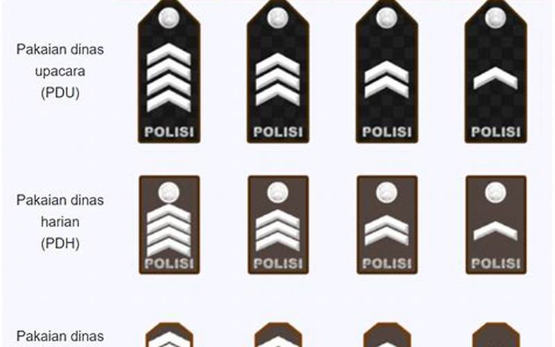 Gambar Jenis-Jenis Sp Kepolisian