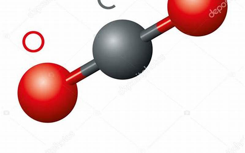 Gambar Molekul Co2