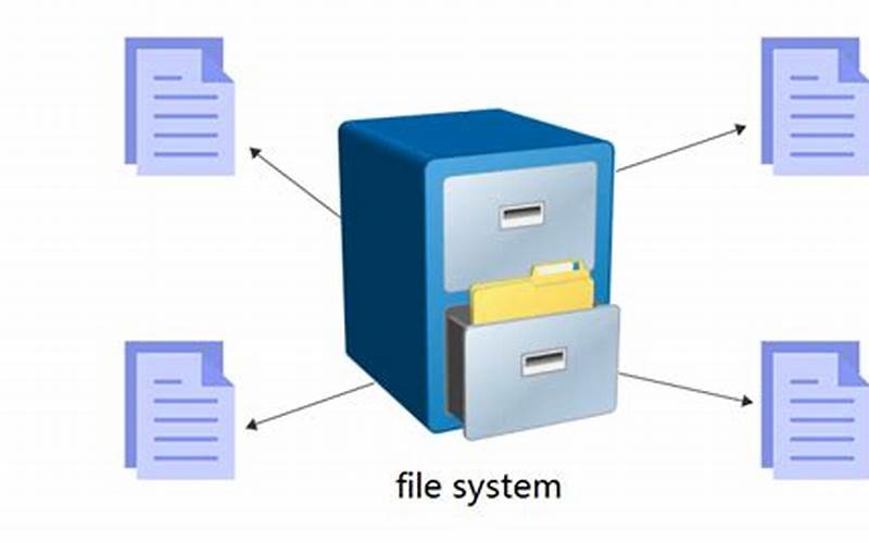 Gambar Ntfs - Sistem File Unggulan