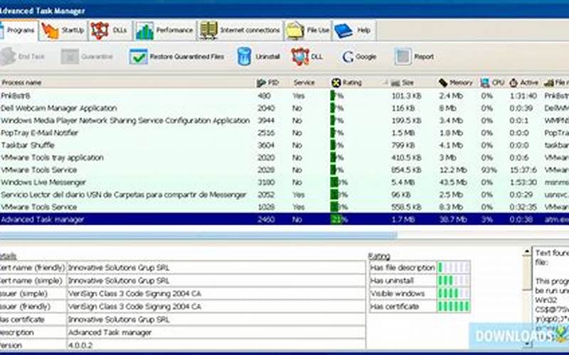 Gambar Task Manager