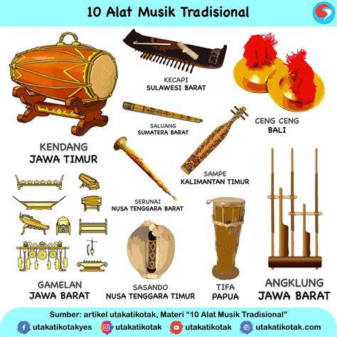 Gambar Alat Musik