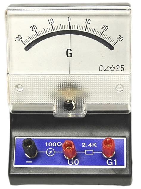 Gambar Galvanometer Analog