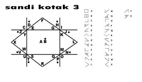 Gambar Kotak 2