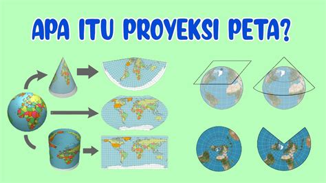 Gambar Proyeksi Orthografi Indonesia
