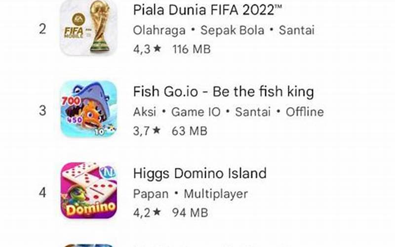 Game Populer Di Google Play Games Ios