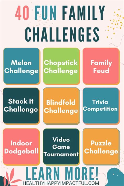 Game Challenges
