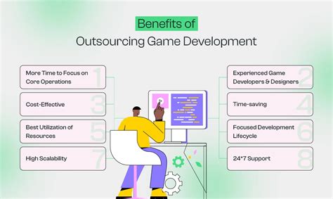 Game Development Outsourcing