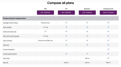 Game Feature Comparison Table