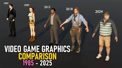 Game Features Comparison