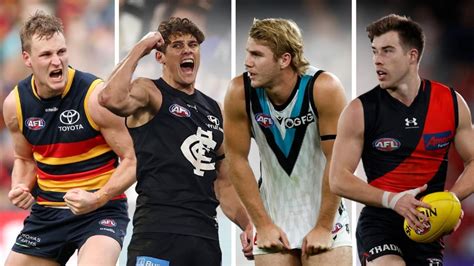 Game Time Stay Updated with Geelong AFL Game Schedule