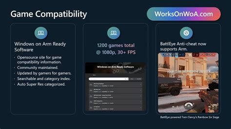 Game compatibility for Windows on ARM