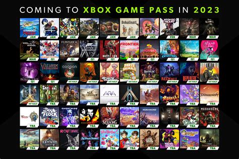 Game demos will come to Xbox Game Pass this year