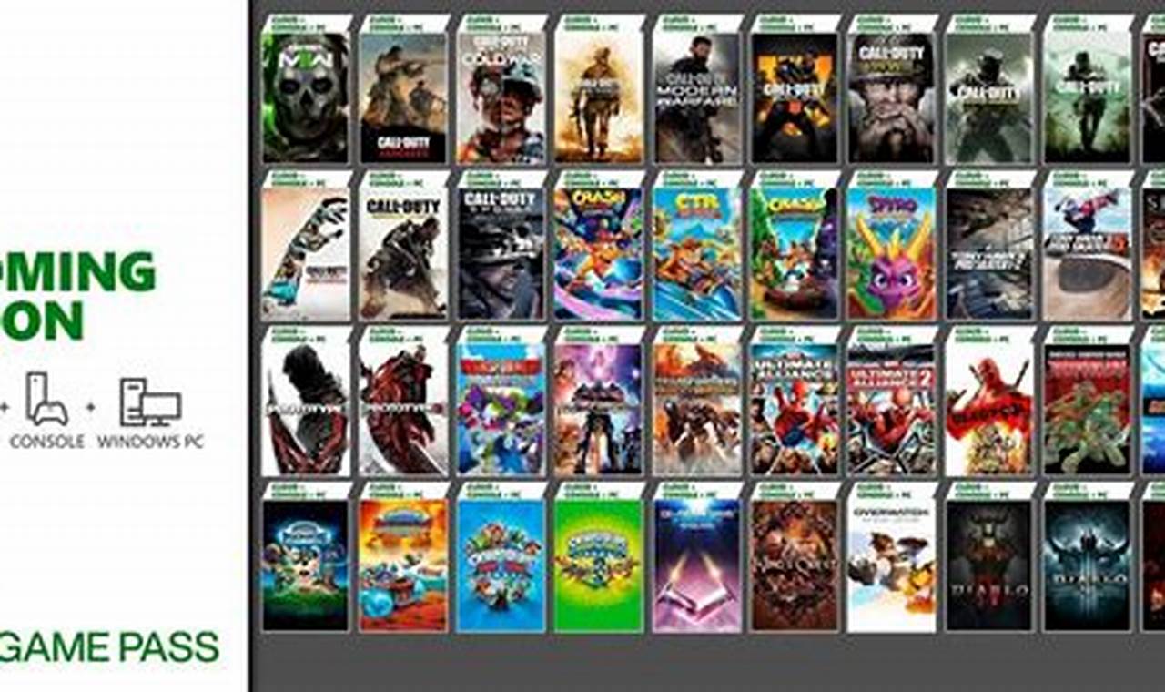 Games Coming To Xbox Game Pass 2024