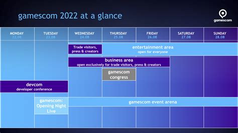 Gamescom 2022 schedule