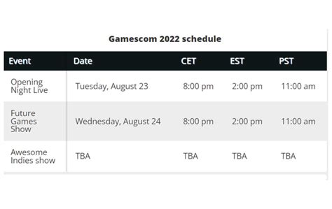 Gamescom 2022 schedule and dates