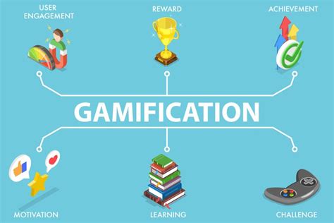 Gamification in Education: The Definitive Guide