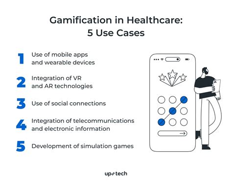 When to Use Gamification: Real-World Applications