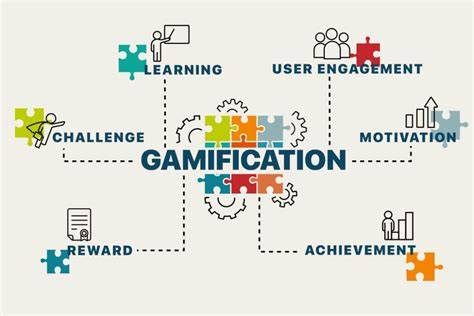 Gamification Features within CM